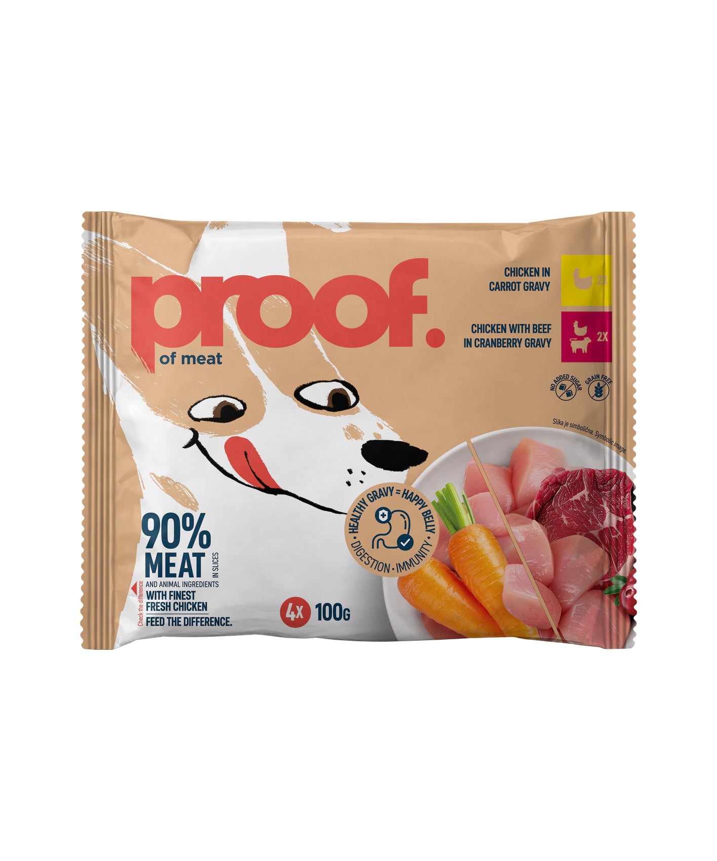 Proof Mokra hrana za pse multipack piščanec v korenčkovi omaki + piščanec in govedina v brusnični omaki 4 x 100g